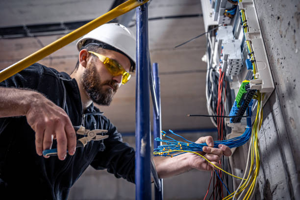 Best Industrial Electrical Services  in Palm Springs, FL