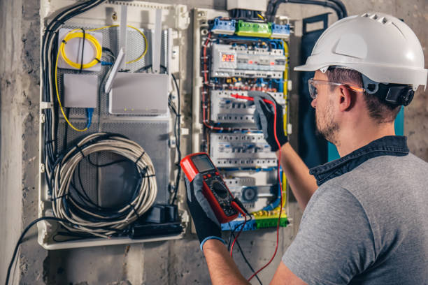 Best Residential Electrician Services  in Palm Springs, FL